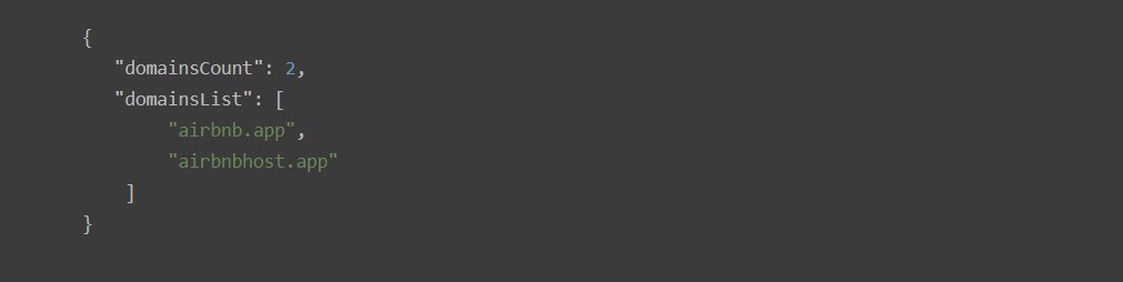Tracking connections through Reverse WHOIS API Tracking connections through Reverse WHOIS API