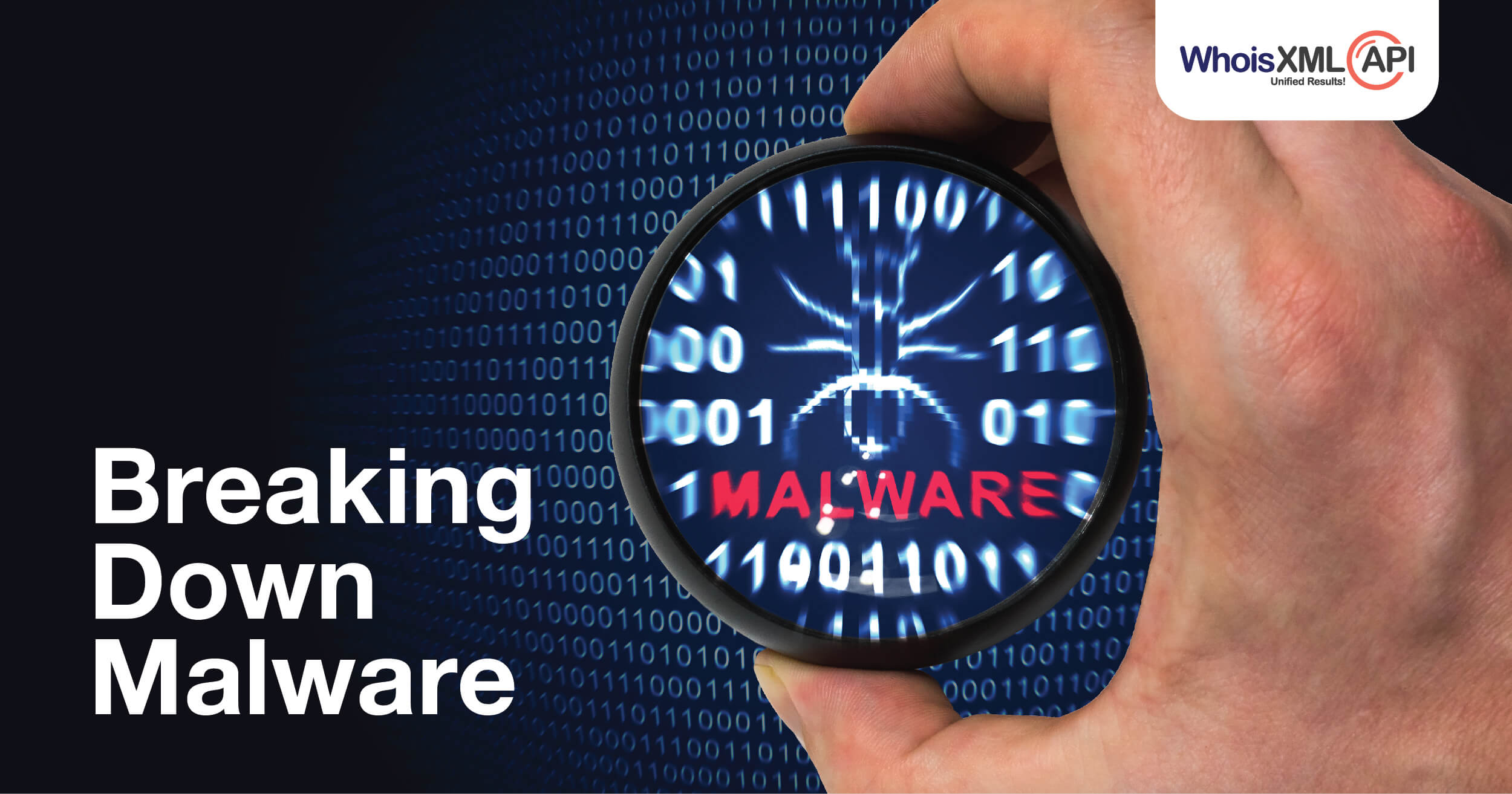 Malware Detection and Prevention Using Website Categorization API!