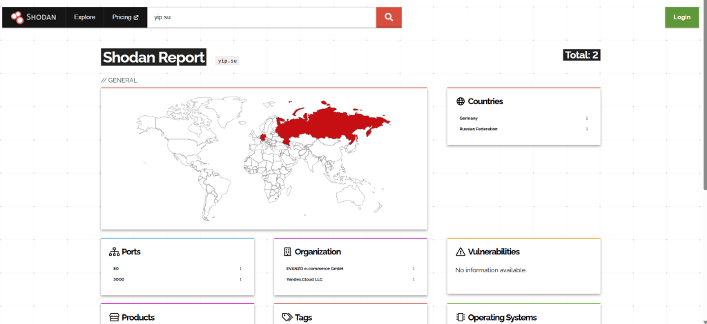 Shodan screenshot