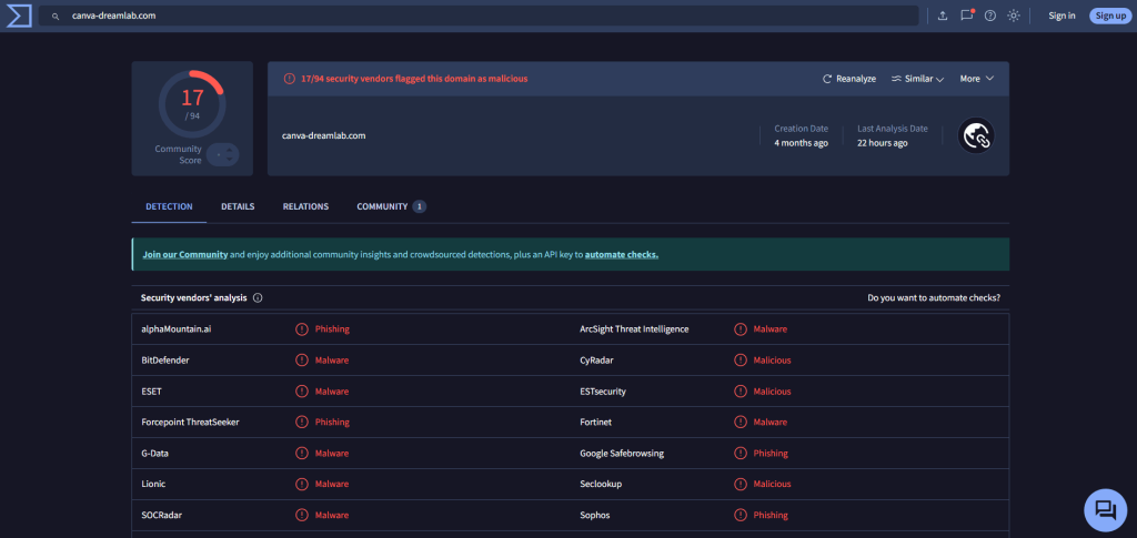 VirusTotal screenshot