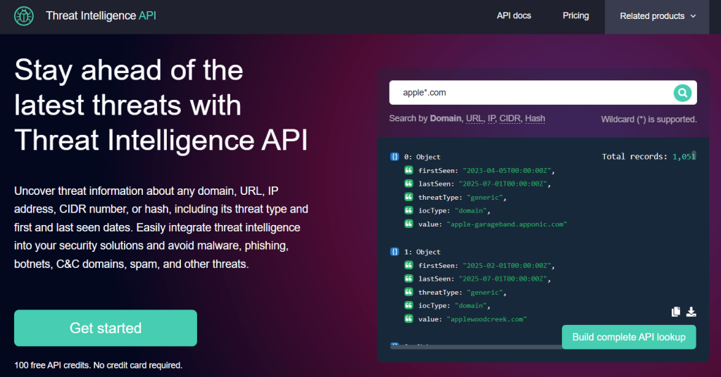 WhoisXML API's Threat Intelligence API
